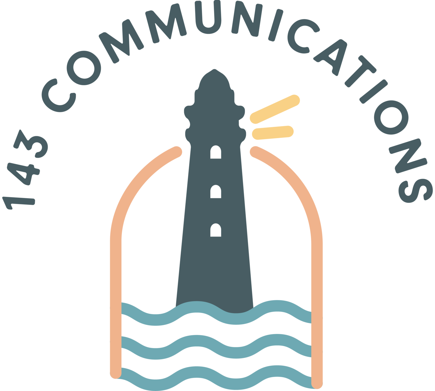 143 Communications