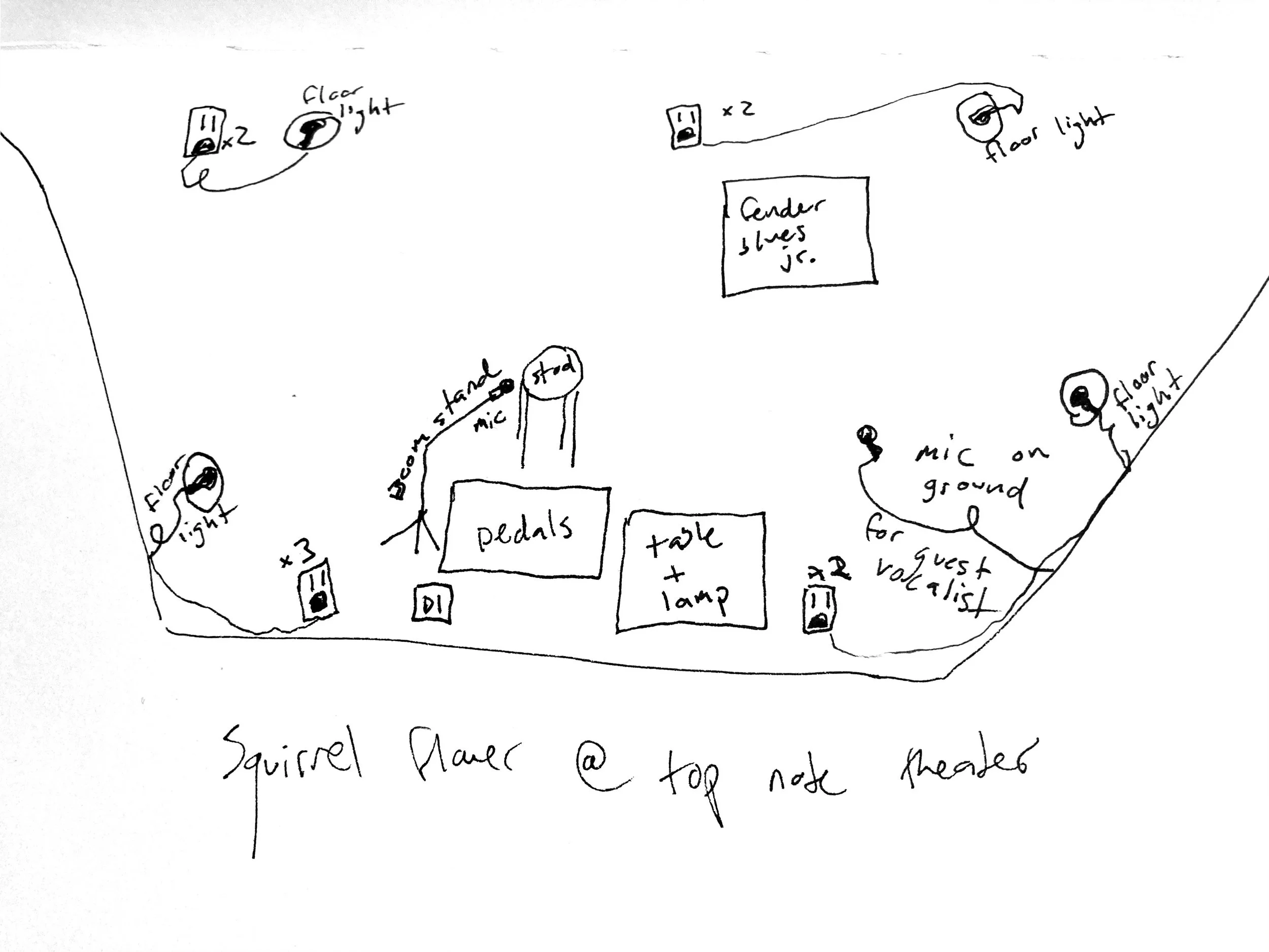 2025 stage plot for the top note theater show 