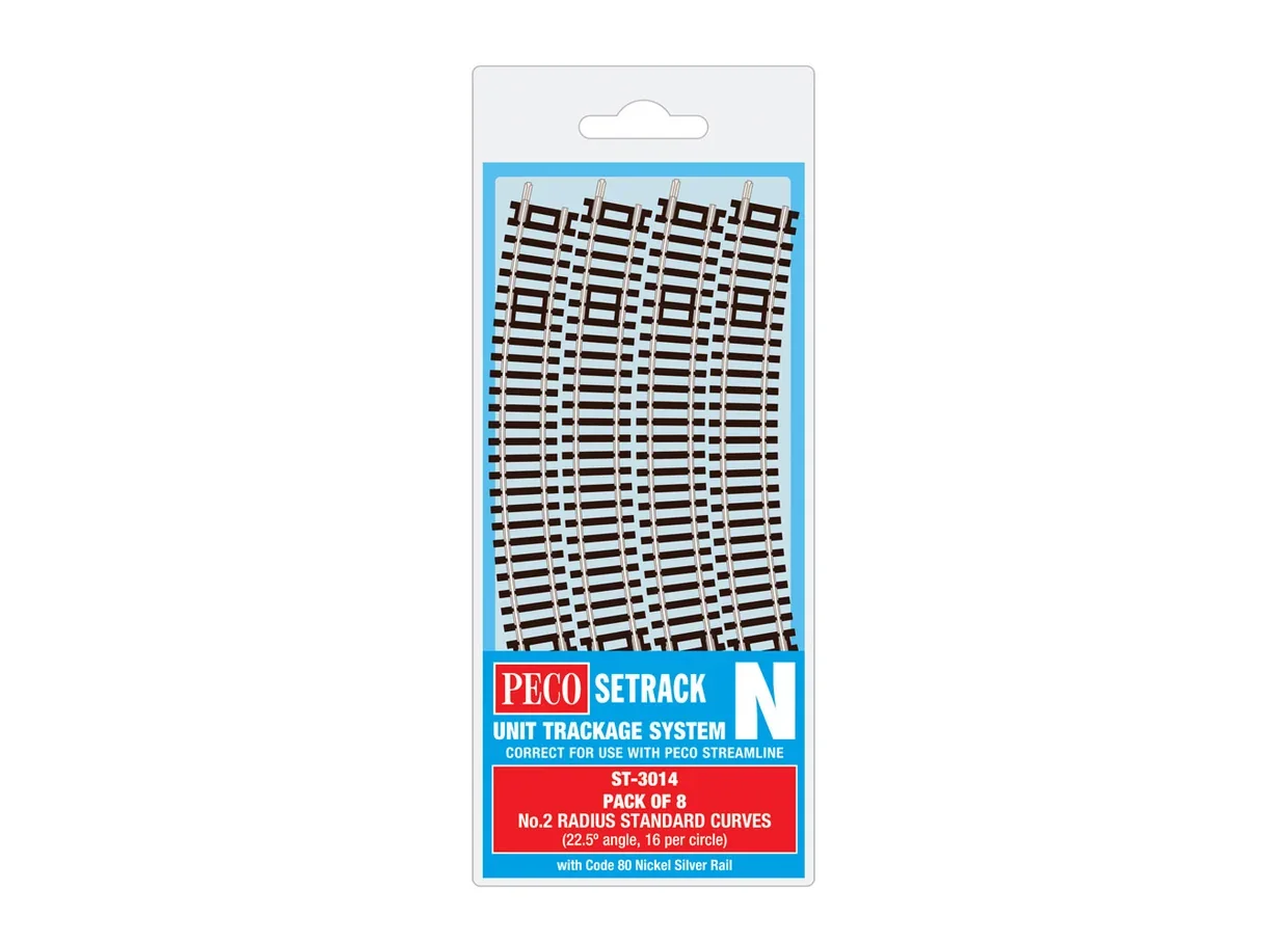 N Gauge ST 3014 No 2 Radius Standard Curves