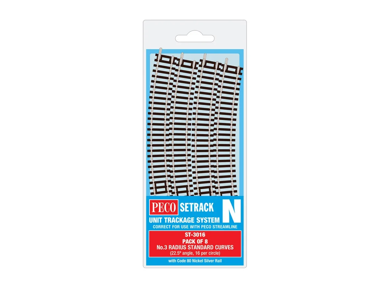 N Gauge ST-3016 No 3 Radius Standard Curves