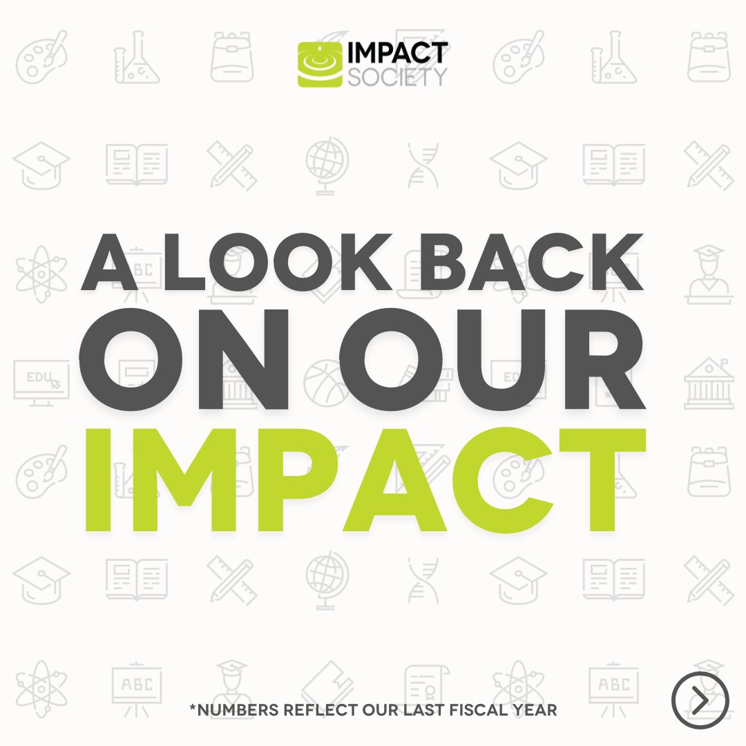 As we reflect on the past year, we are filled with gratitude for the impact made possible through the HEROES program. Together, we reached thousands of students, equipping them with the tools to build resilience, embrace their potential, and navigate