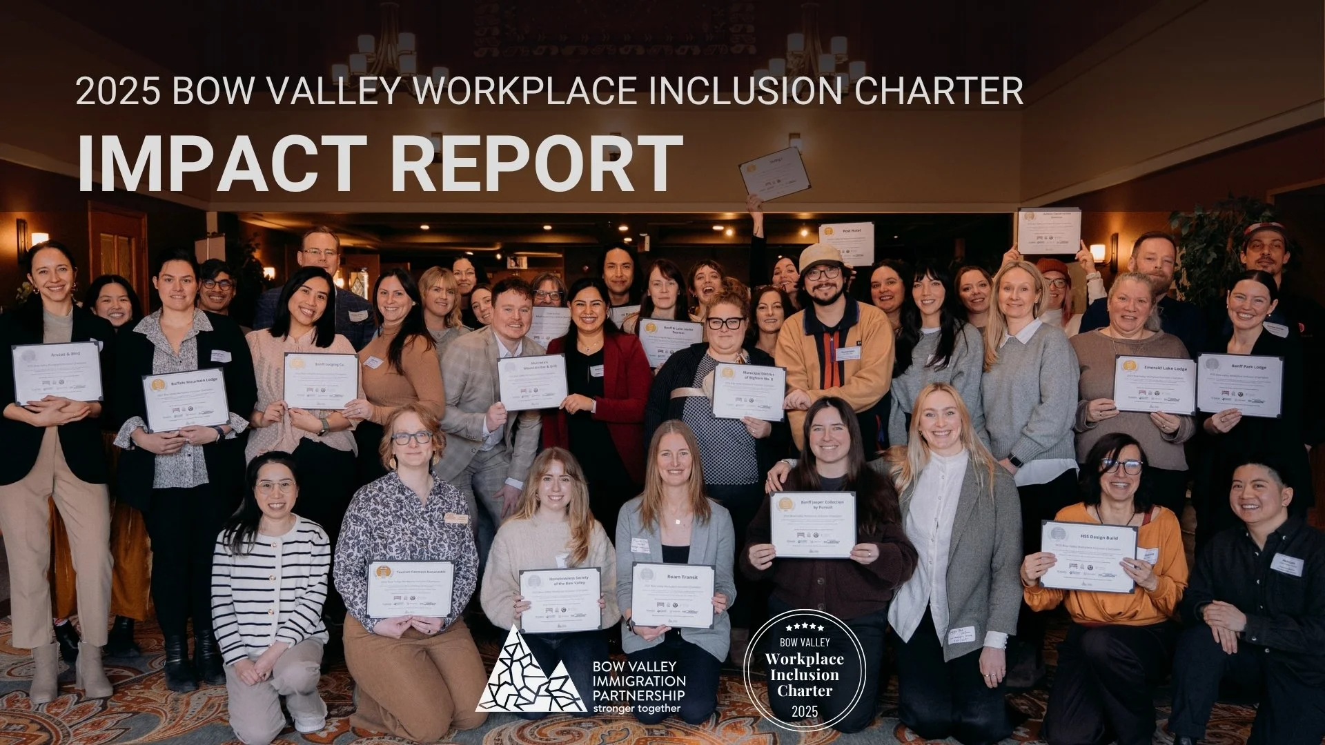 What difference did the Workplace Inclusion Charter make in 2025?
