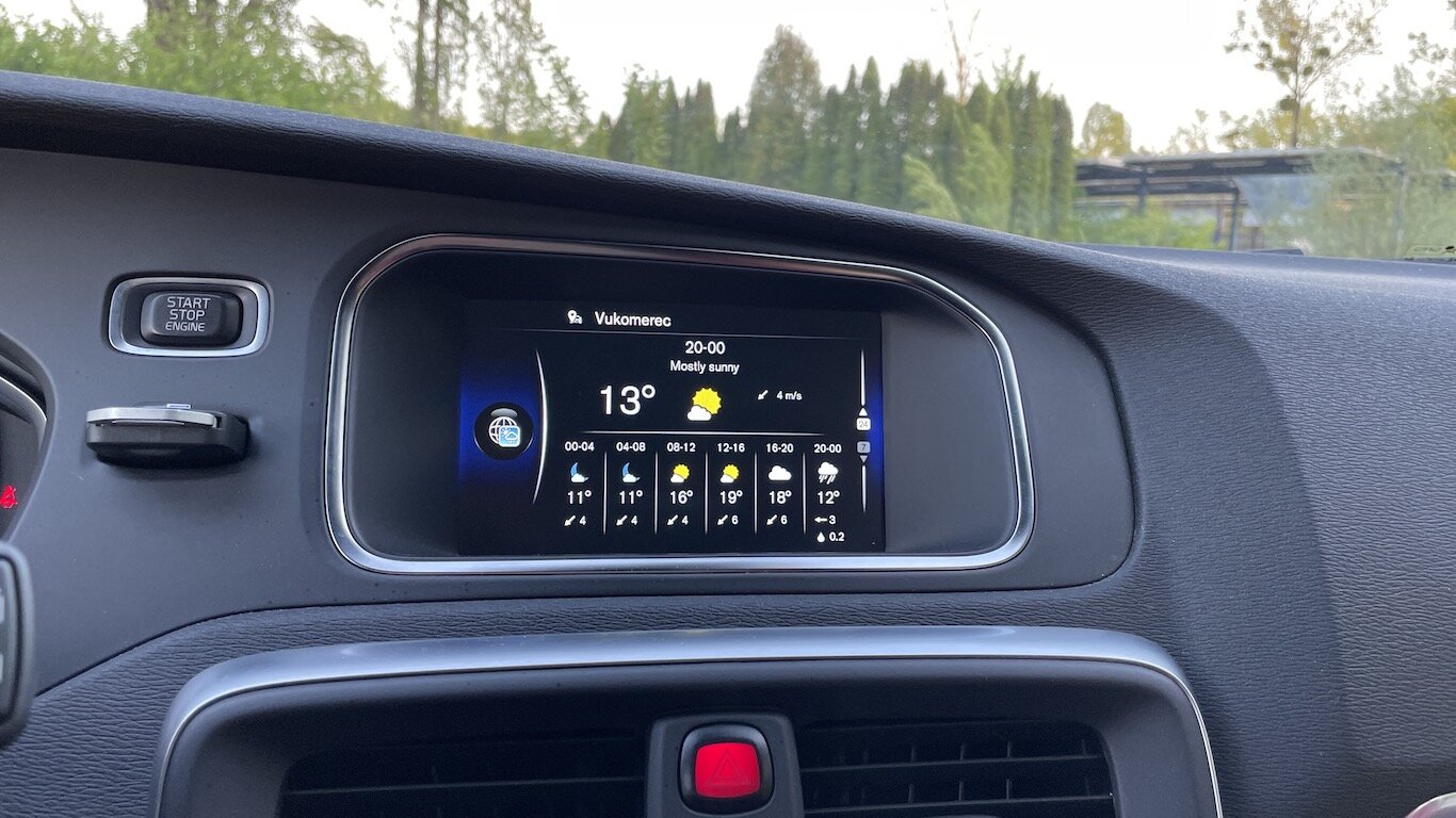 Volvo V40 prikaz prognoze