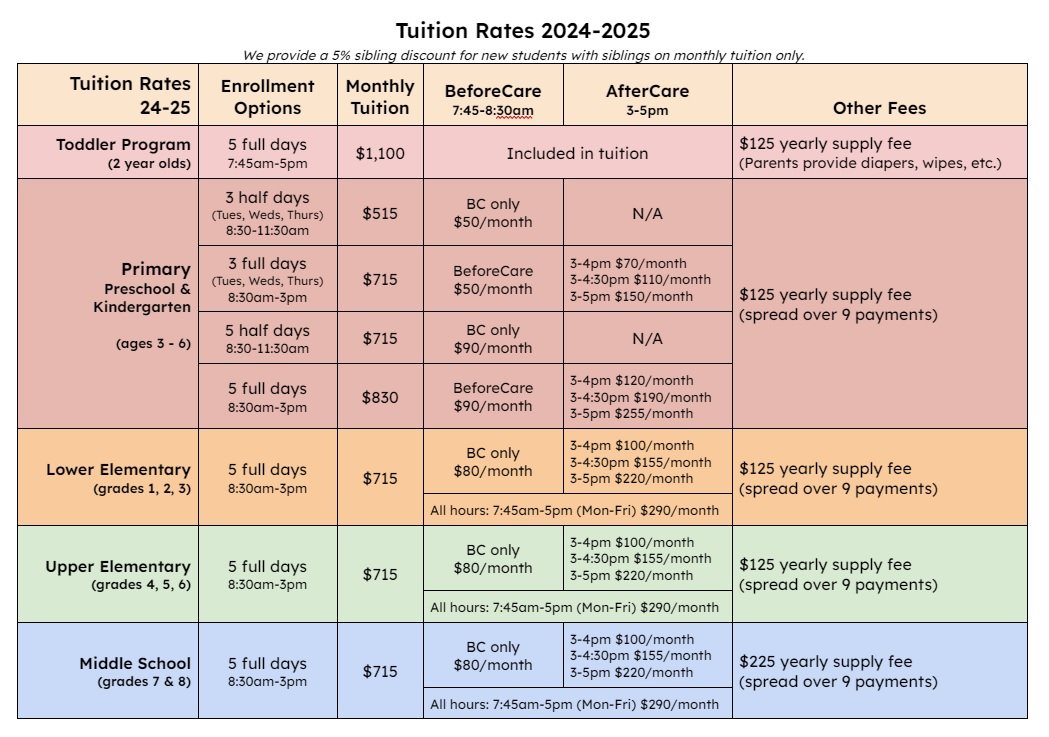 Tuition — Stepping Stones Montessori School
