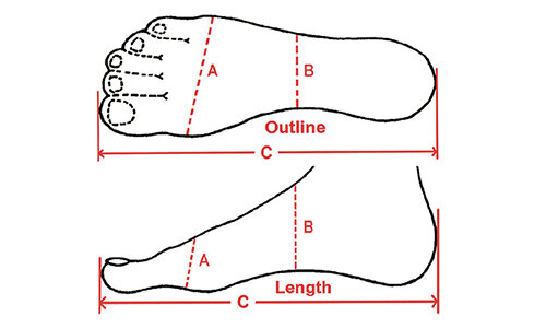 How to order — Ruth Emily Davey - RED Shoes