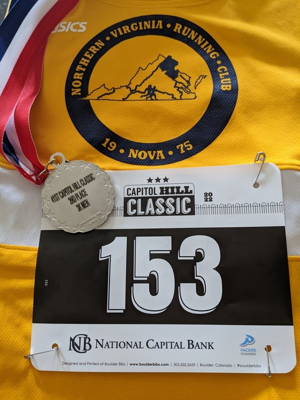 Race Report Capitol Hill Classic — RUNSHARPER