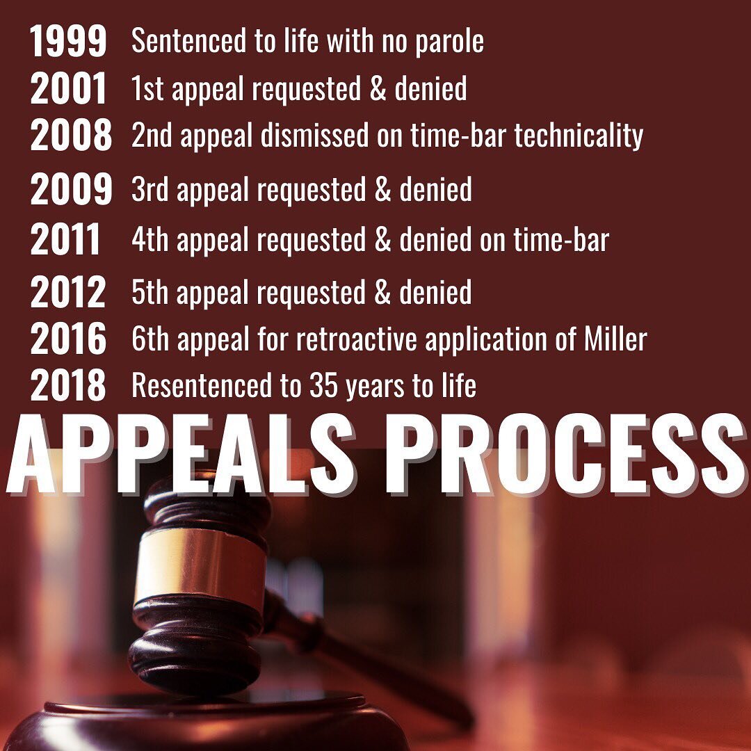 𝐀𝐏𝐏𝐄𝐀𝐋, 𝐀𝐅𝐓𝐄𝐑 𝐀𝐏𝐏𝐄𝐀𝐋, 𝐀𝐅𝐓𝐄𝐑 𝐀𝐏𝐏𝐄𝐀𝐋. In 1999, Melvin was sentenced to life without parole. Since, Melvin&rsquo;s legal team has submitted 6 appeals requesting a resentencing or re-trial. 

2001 | Melvin filed his 𝗳𝗶𝗿𝘀𝘁