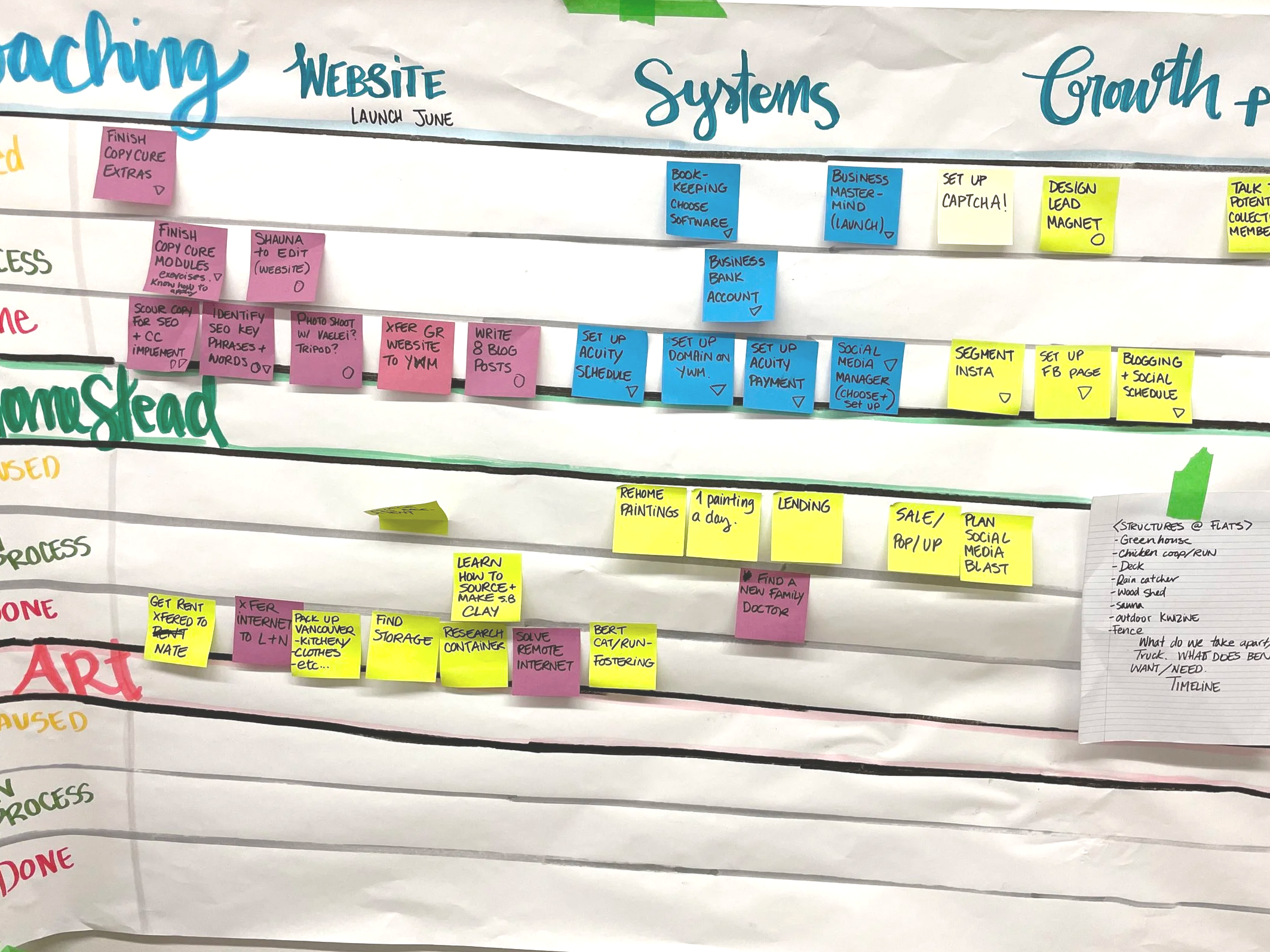 Can’t keep a schedule? It’s not your fault. Here’s what can help.
