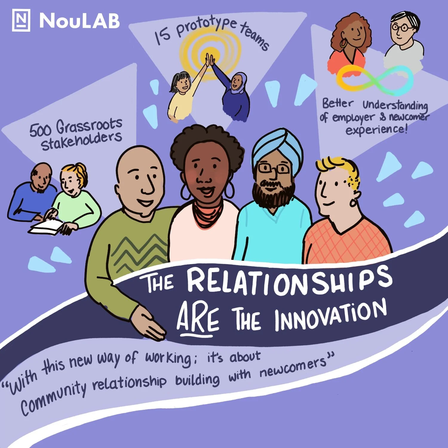 Custom Illustration for Social Media