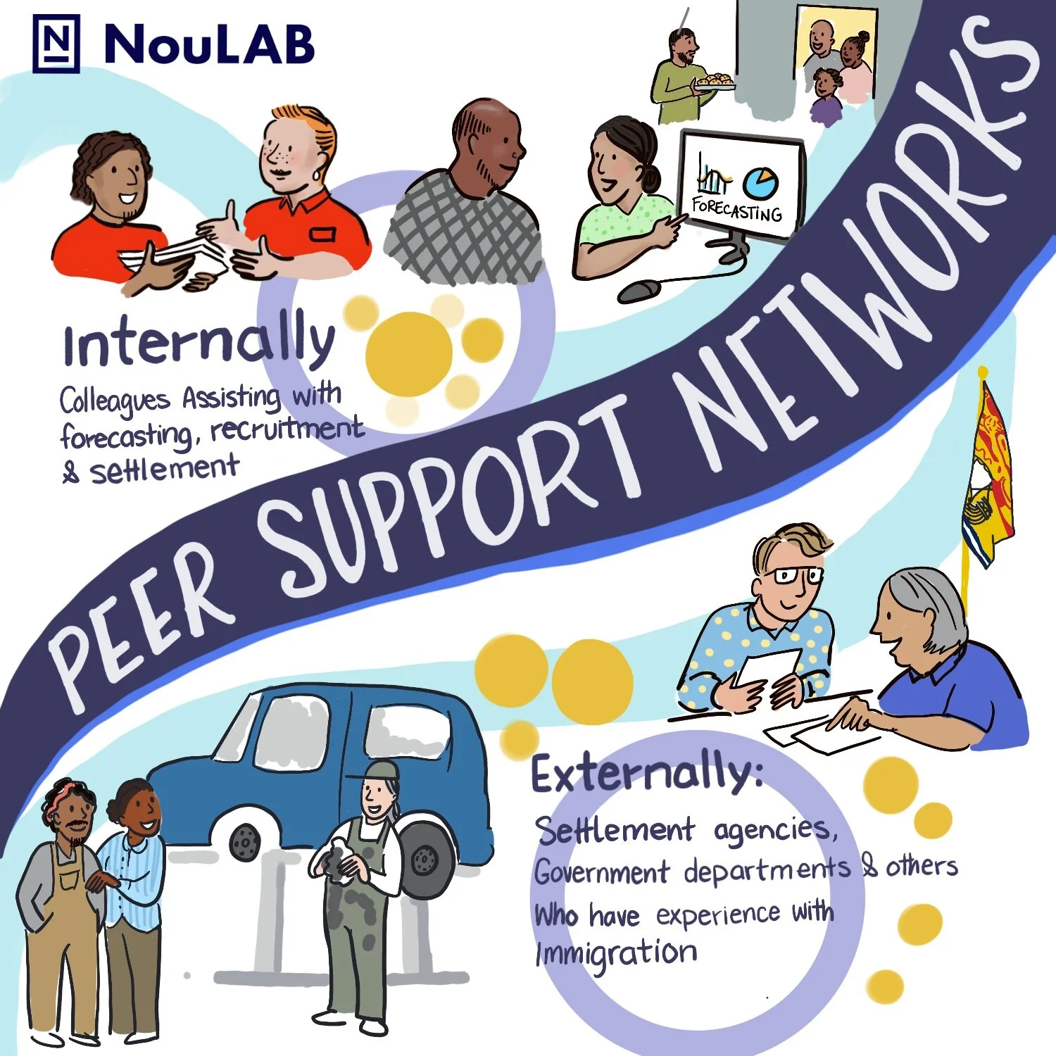 Custom Illustration for Social Media