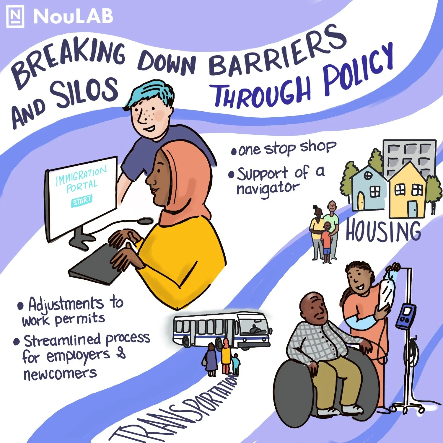 Custom Illustration for Social Media