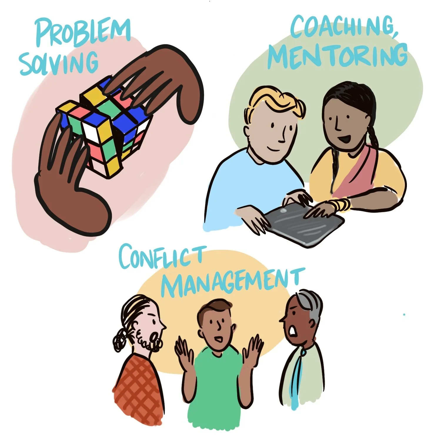 custom illustration for training