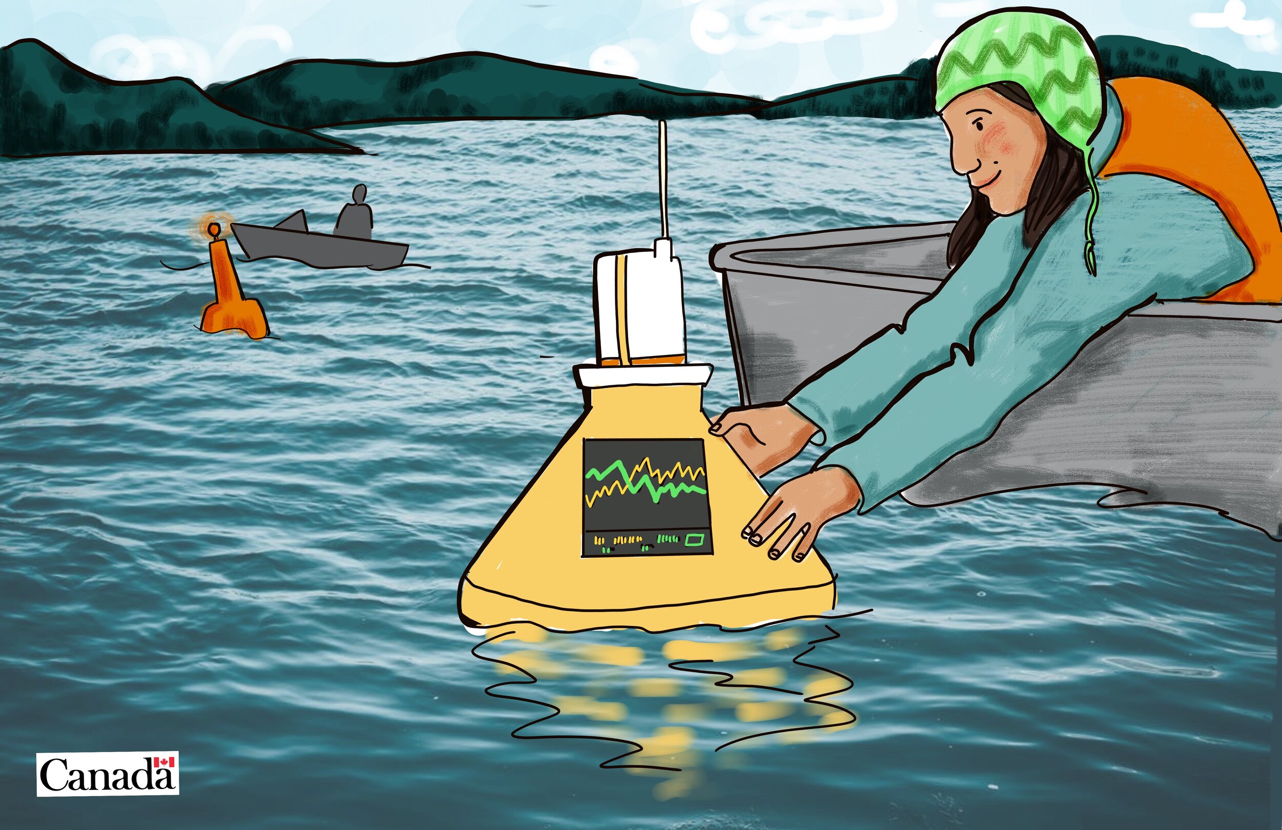 DFO Image bank. Illustration of someone deploying a wave monitoring buoy