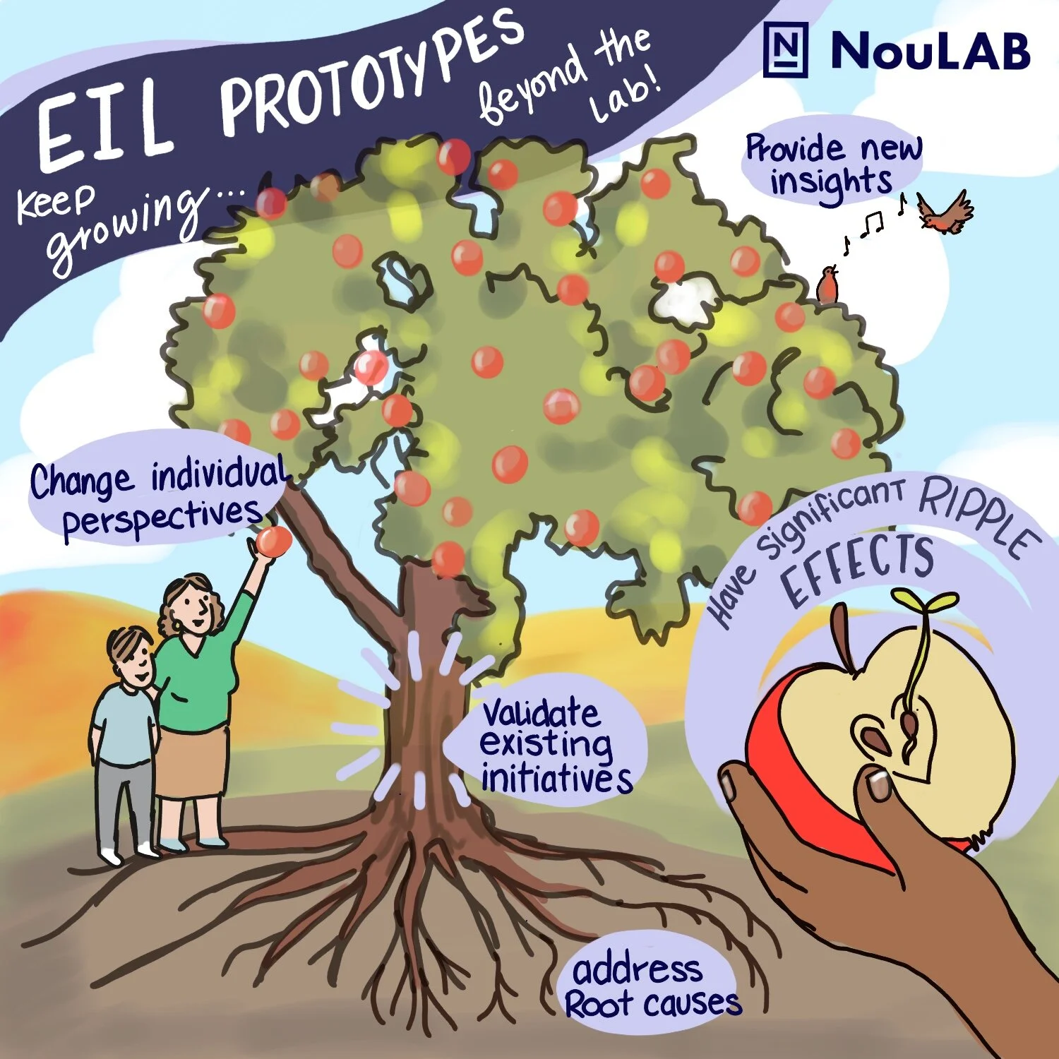 Custom Illustration for Social Media