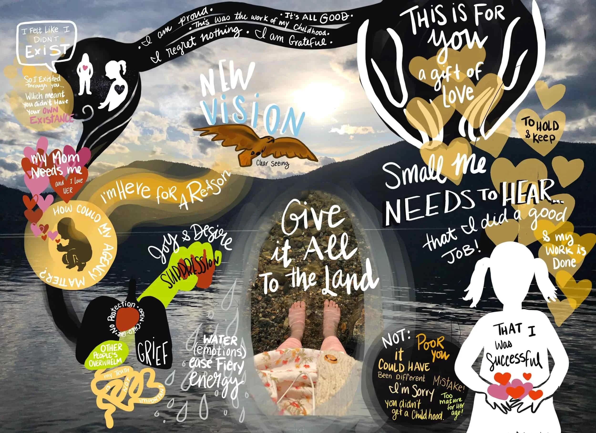 A scenic lakeside background with a cloudy sky. Overlaid are handwritten notes, messages, and doodles in various colors. Central to the image is a pair of feet looking at the water. Text includes motivational quotes, personal reflections, and message