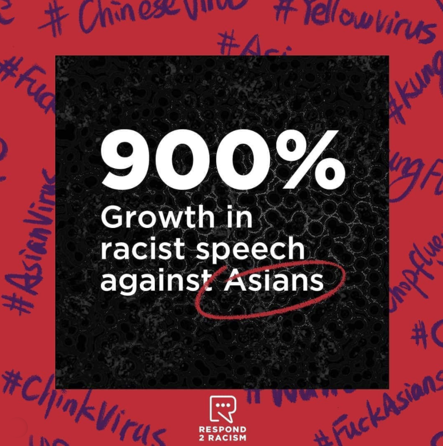 Asian Organizations, Podcasts, and Campaigns Running