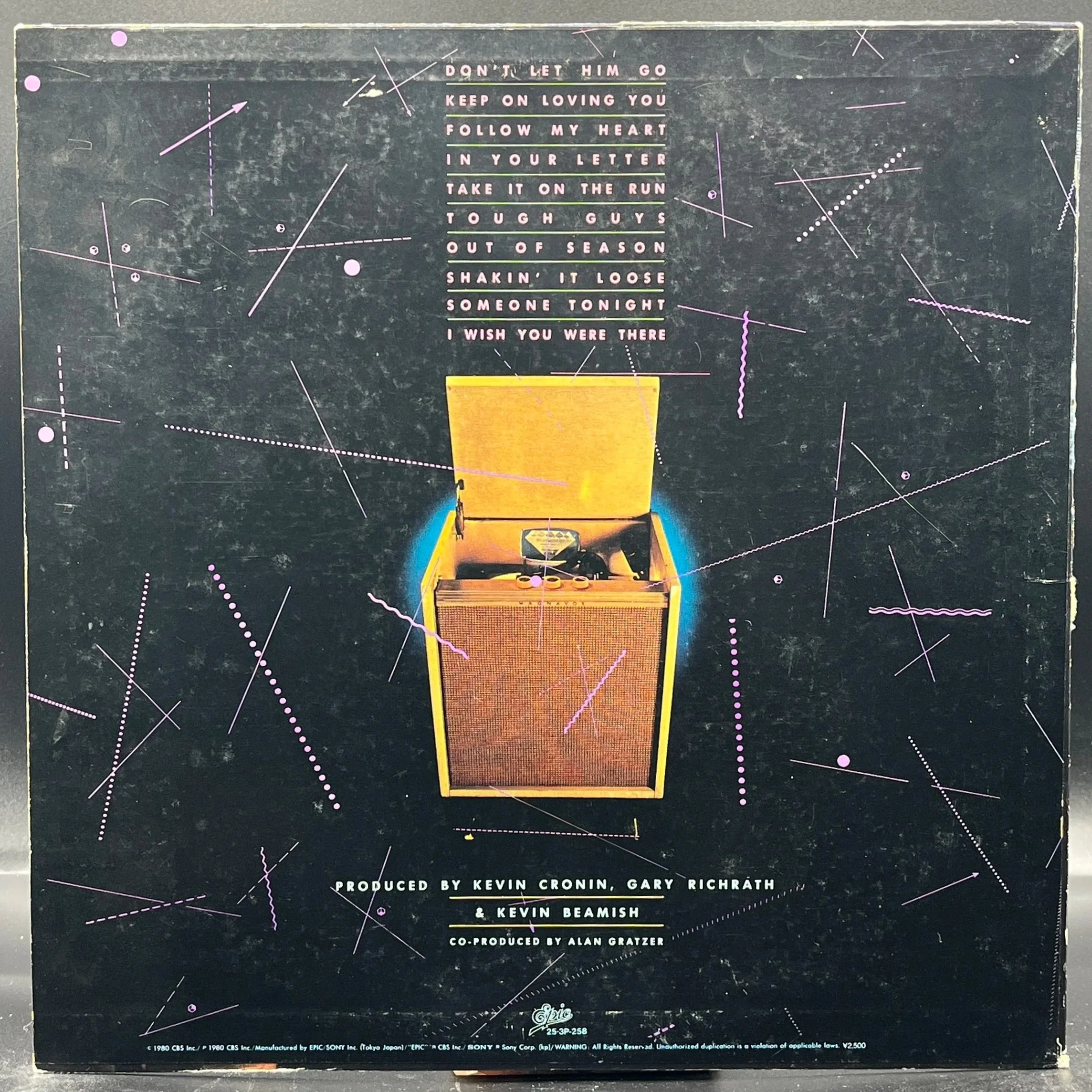 REO Speedwagon - Hi Infidelity - Ominous Synths Records