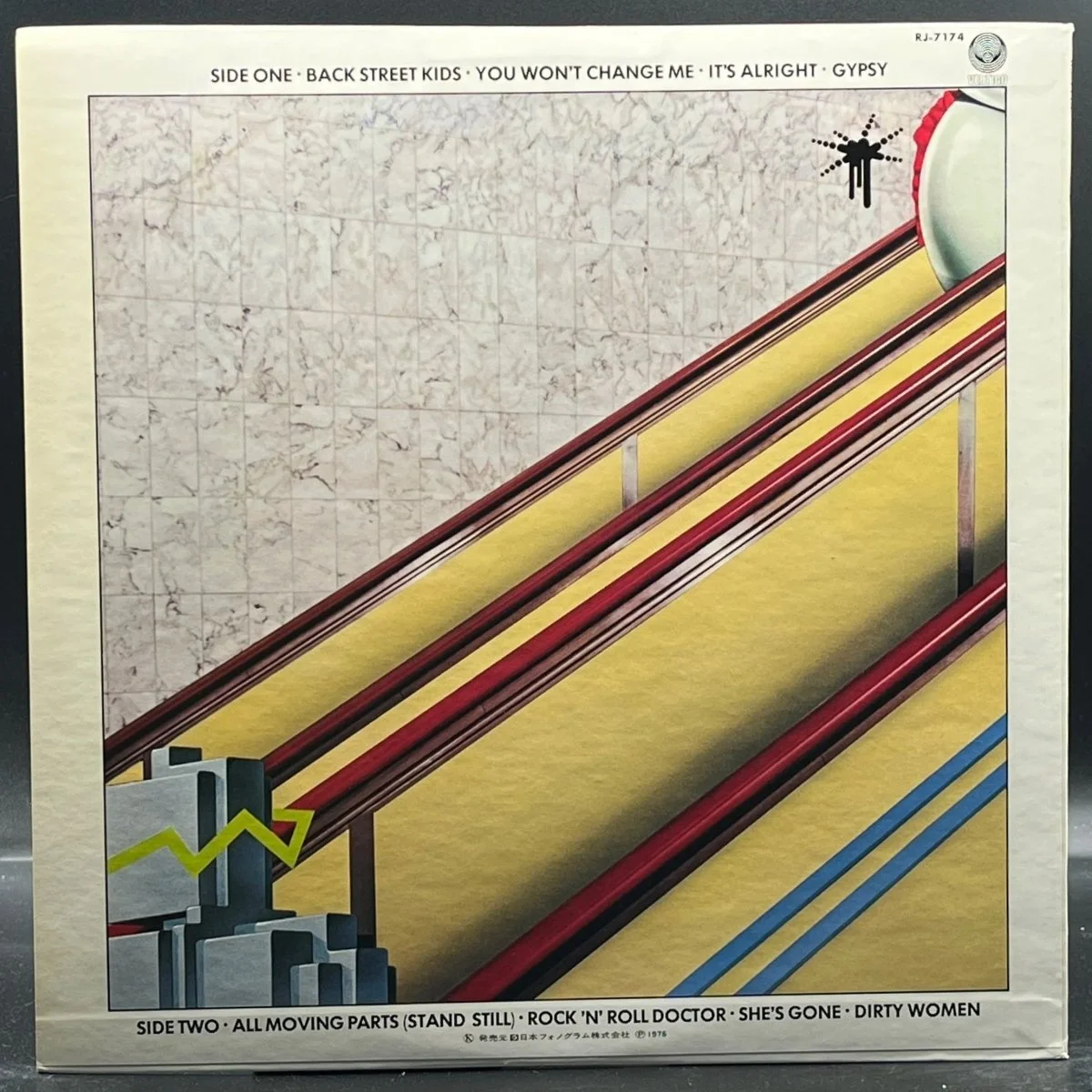 Black Sabbath - Technical Ecstasy - Ominous Synths Records