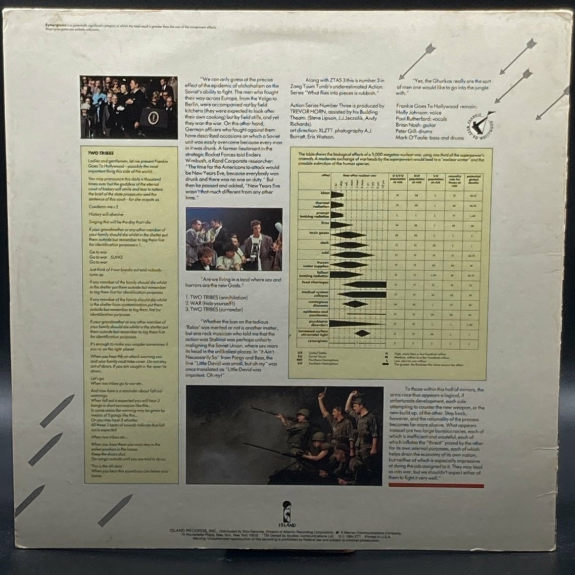 Frankie Goes To Hollywood - Two Tribes (Annihilation Single) - Ominous Synths Records