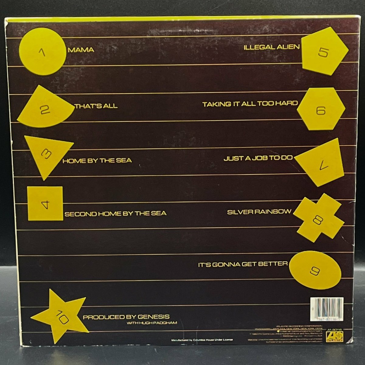 Genesis - Genesis - Ominous Synths Records