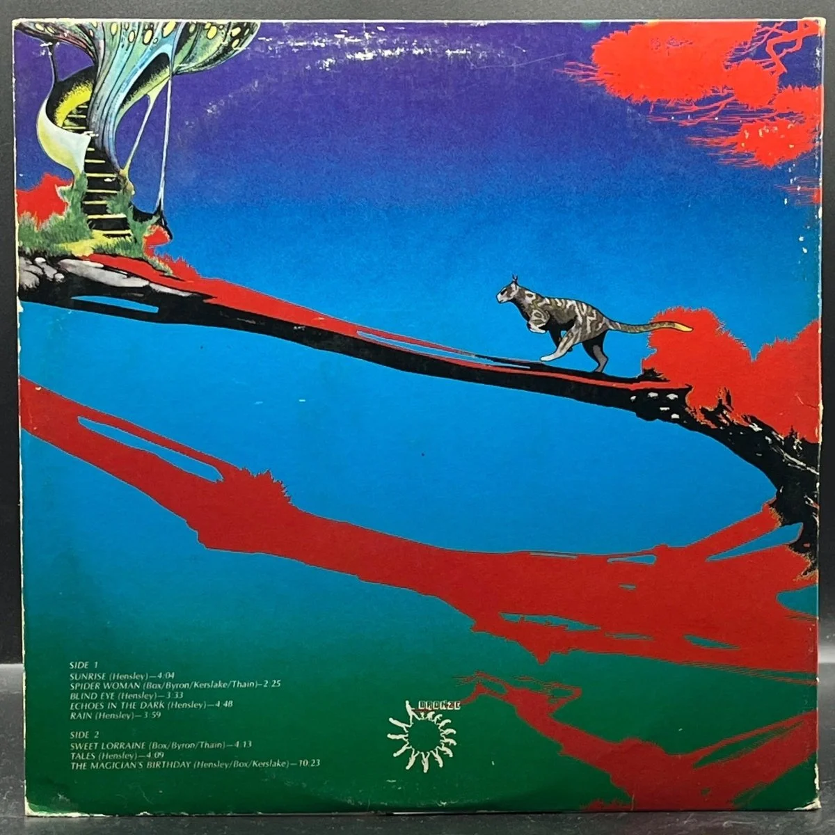 Uriah Heep - The Magician's Birthday - Ominous Synths Records