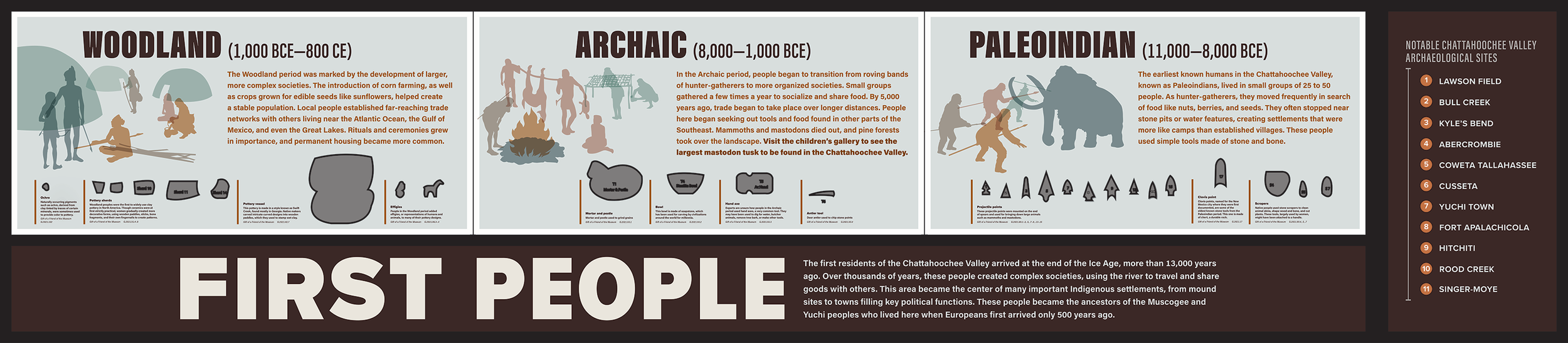 Columbus_Case-Layout+Graphics.png