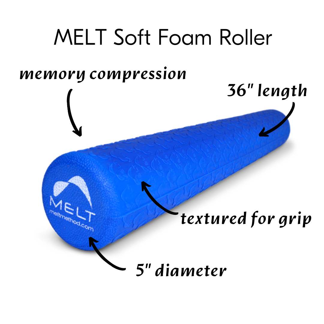 06-09-22-06-58-05_MELT+Soft+Body+Roller+Inforgraphic.png