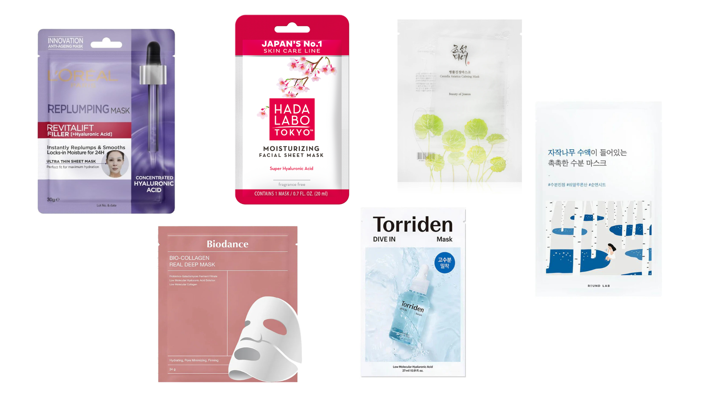Face Mask recommendations from a MUA