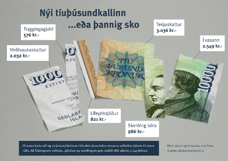 Vasareiknirinn - hvað færðu í vasann þegar þú vinnur meira?