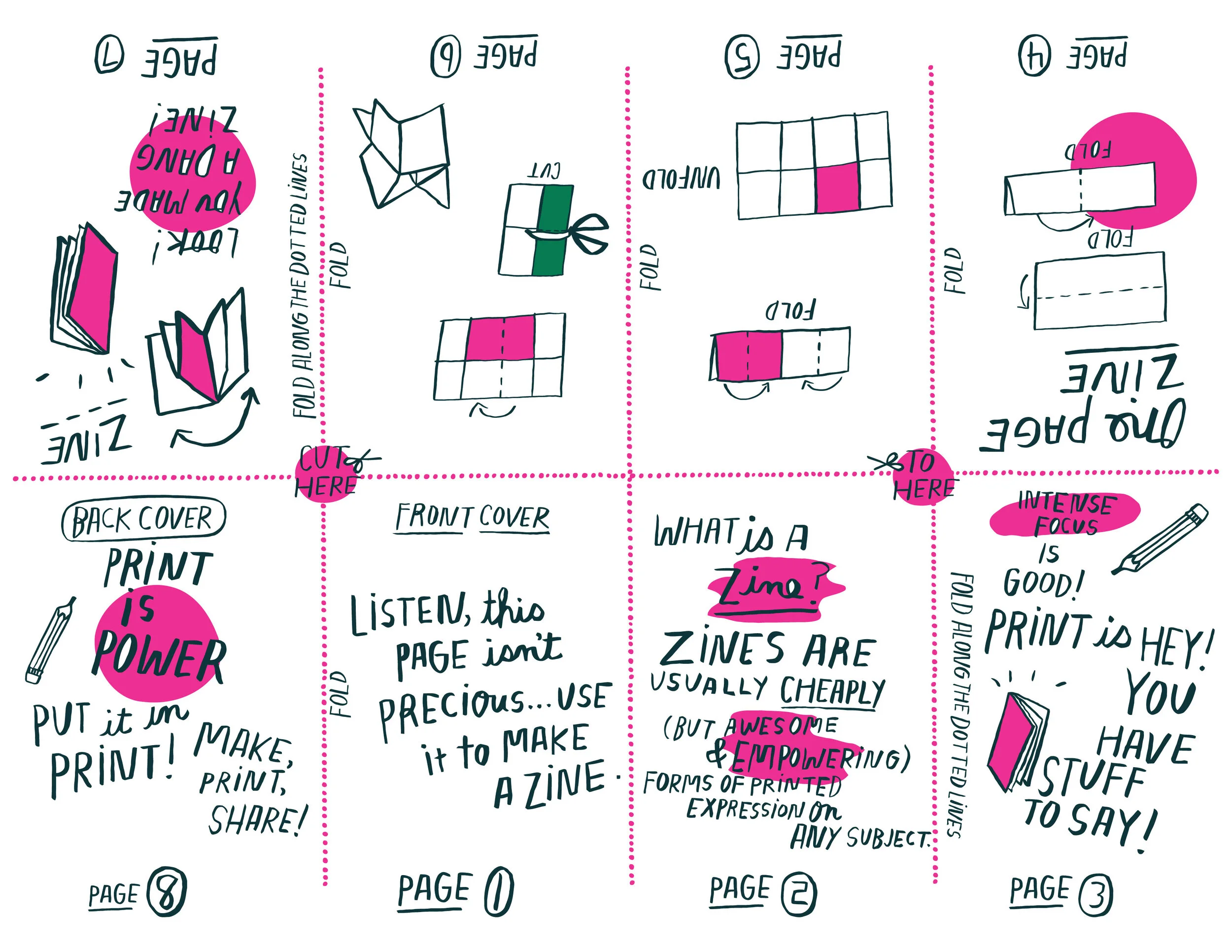 One Page Zine Template Outlet PDX One Page Zine Template Outlet PDX