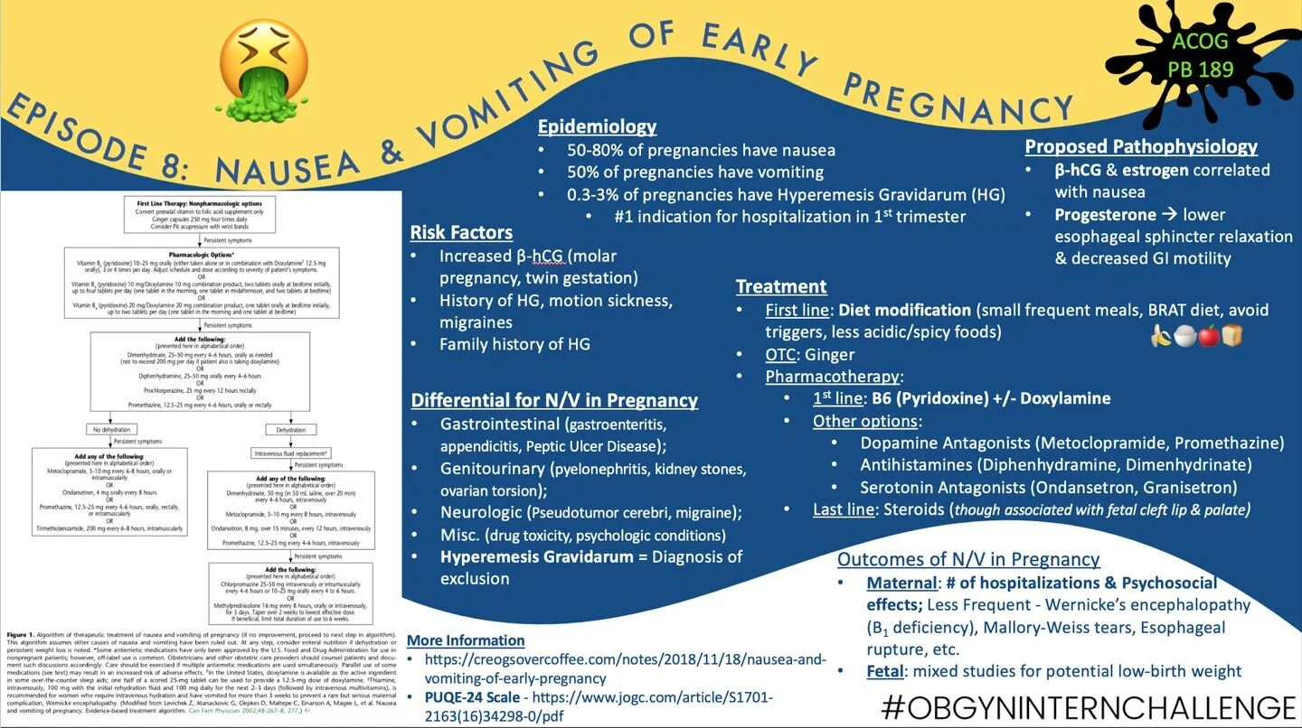 nausea/vomiting in early pregnancy