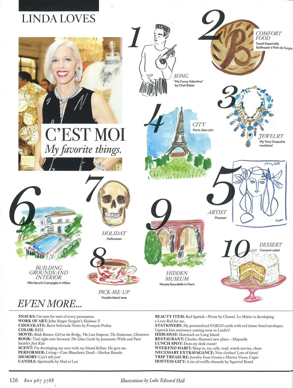 Proust-style questionnaire for the last page, written in the voice of Linda Fargo