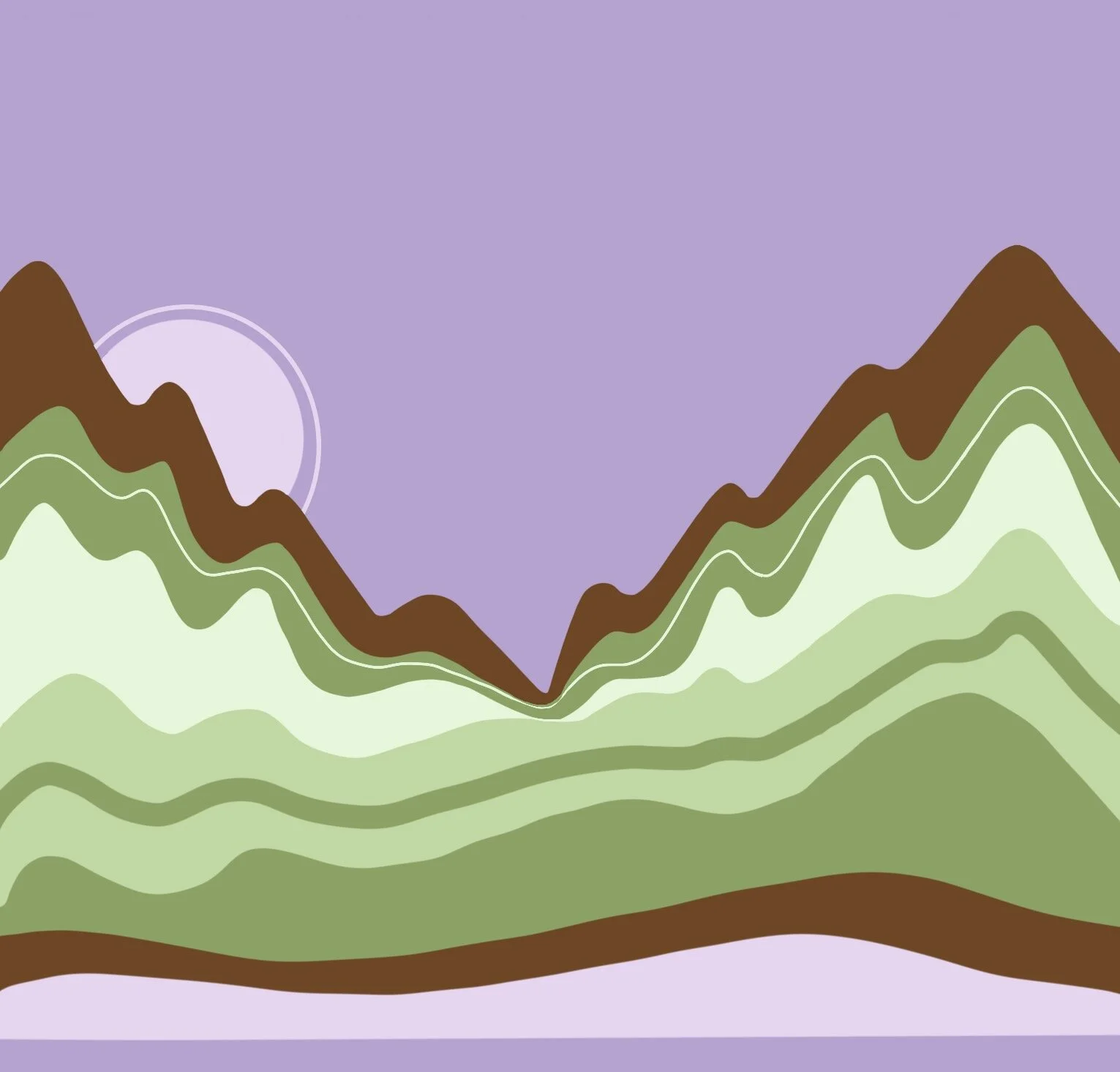 The Sounds of Laurel Canyon Playlist 