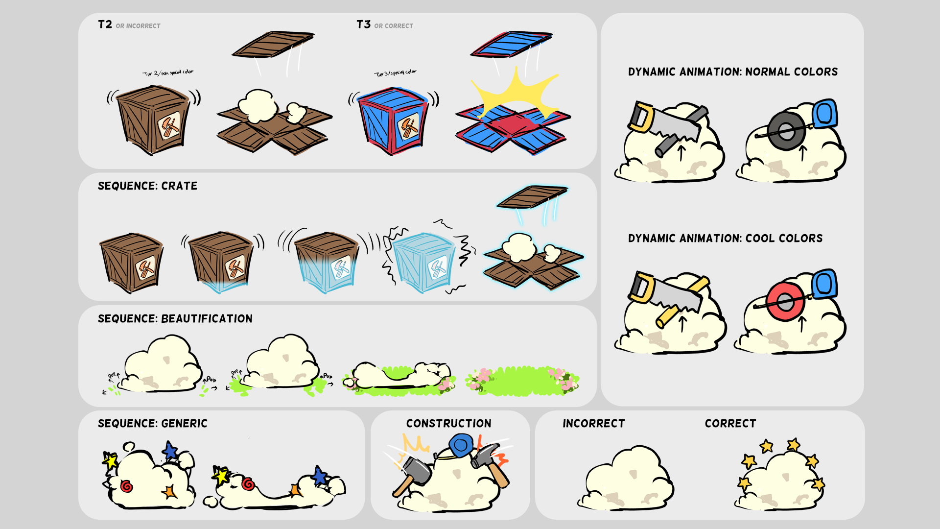 Concept sketches for crafting animations. The main question was how to design a generic animation that kids would intuitively read as the original objects not simply disappearing but rather being mashed together into a new creation.