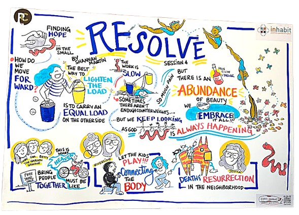 Inhabit 2025 Common Session 4: Resolve