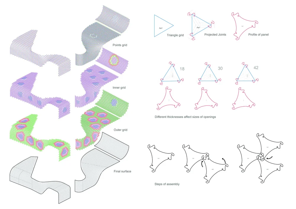 Digital modeling Process-01.jpg