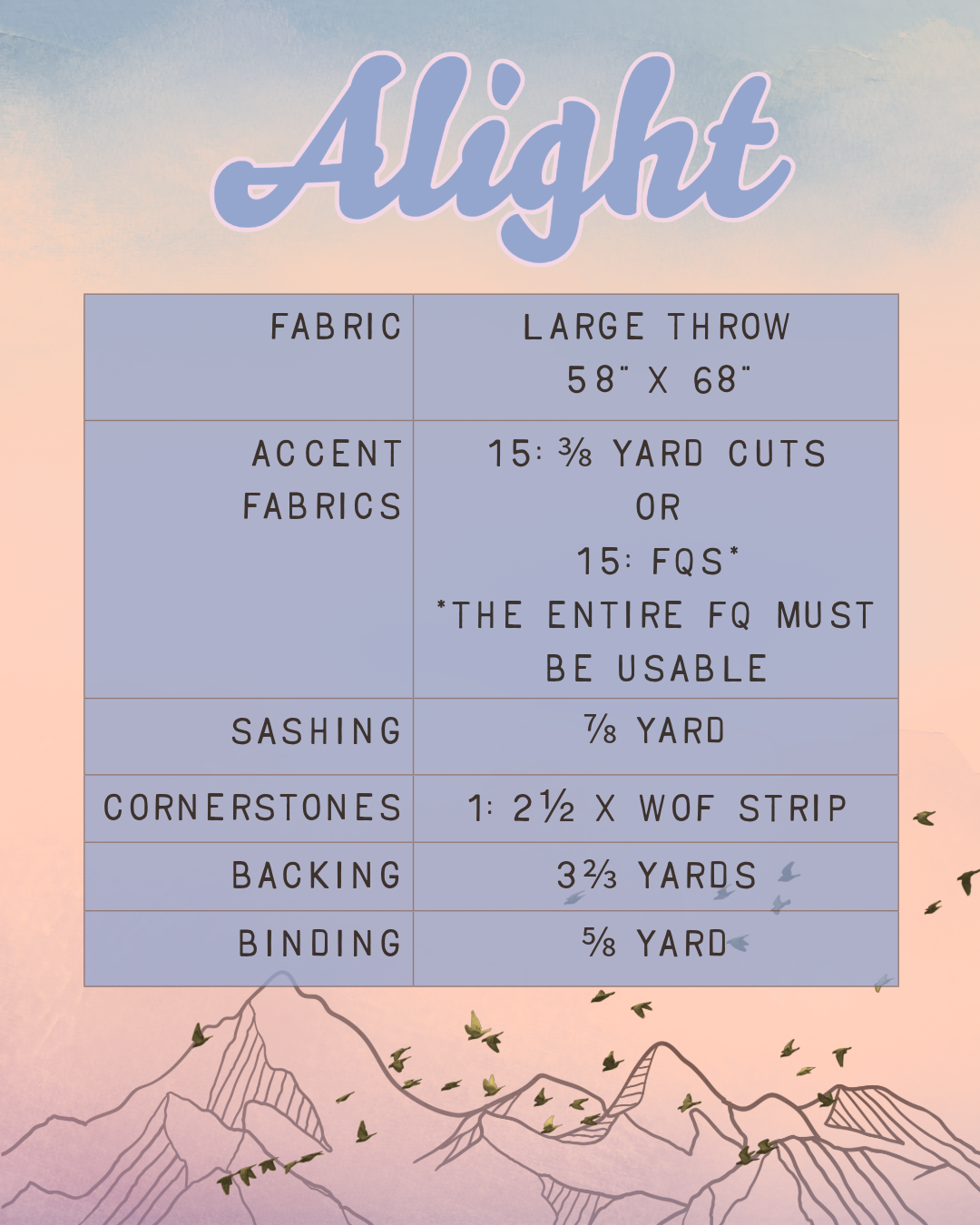 Alight Fabric Requirements.png
