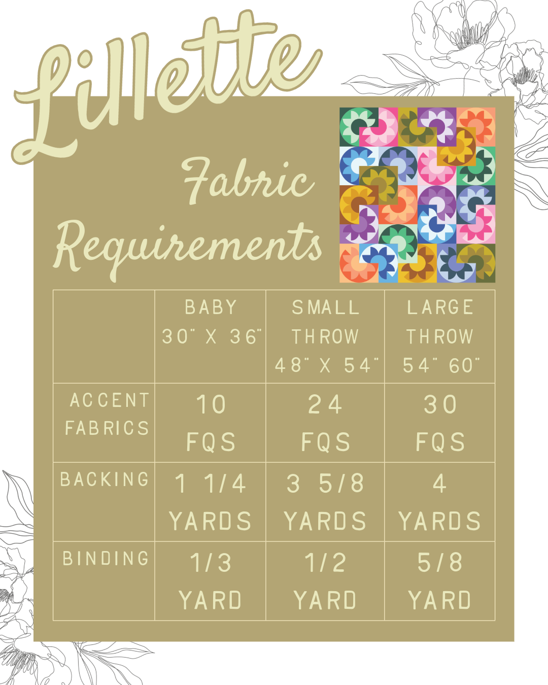 Lillette Fabric Requirements-4.png