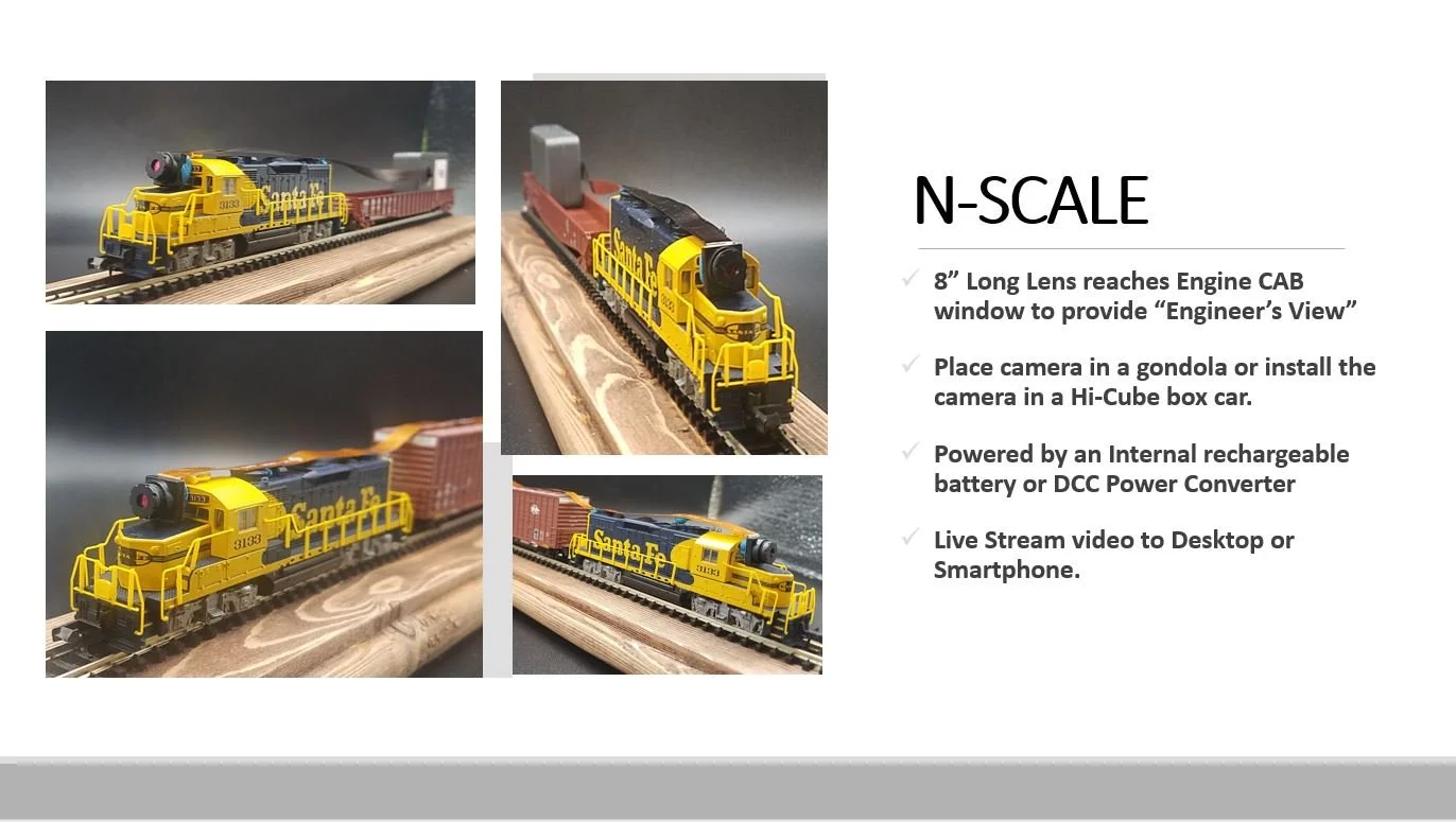 Model Train Video Camera — Choo Choo Vision