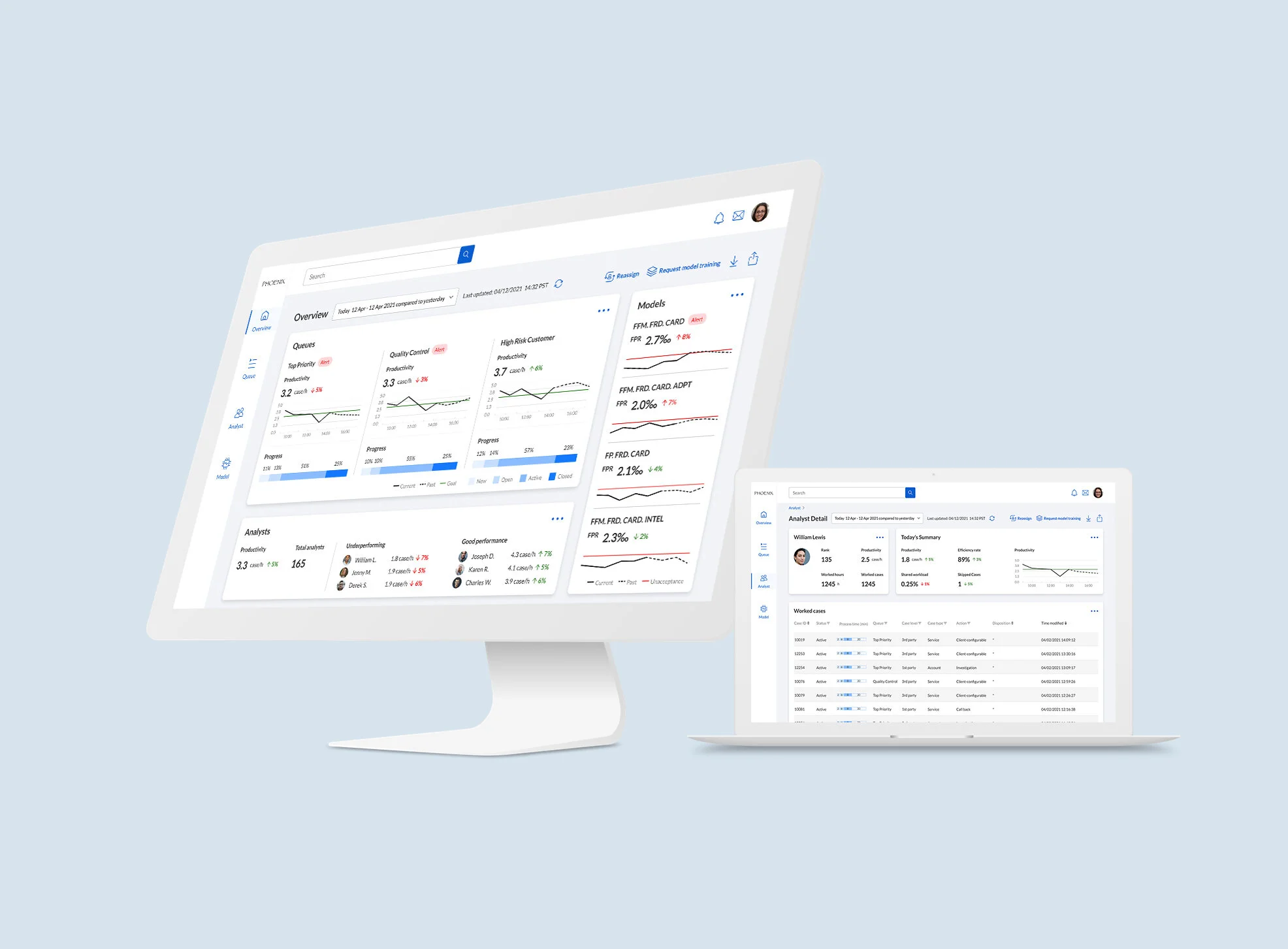 Fraud Management Dashboard
