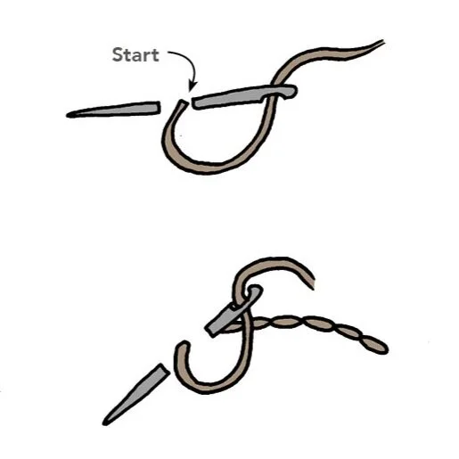 Back Stitch