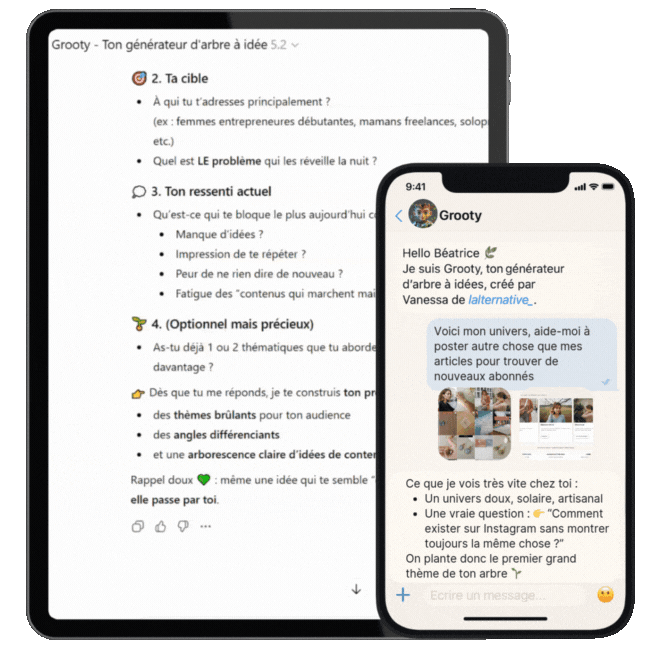Exemple d'arbre à idées Grooty pour e-shop artisanal