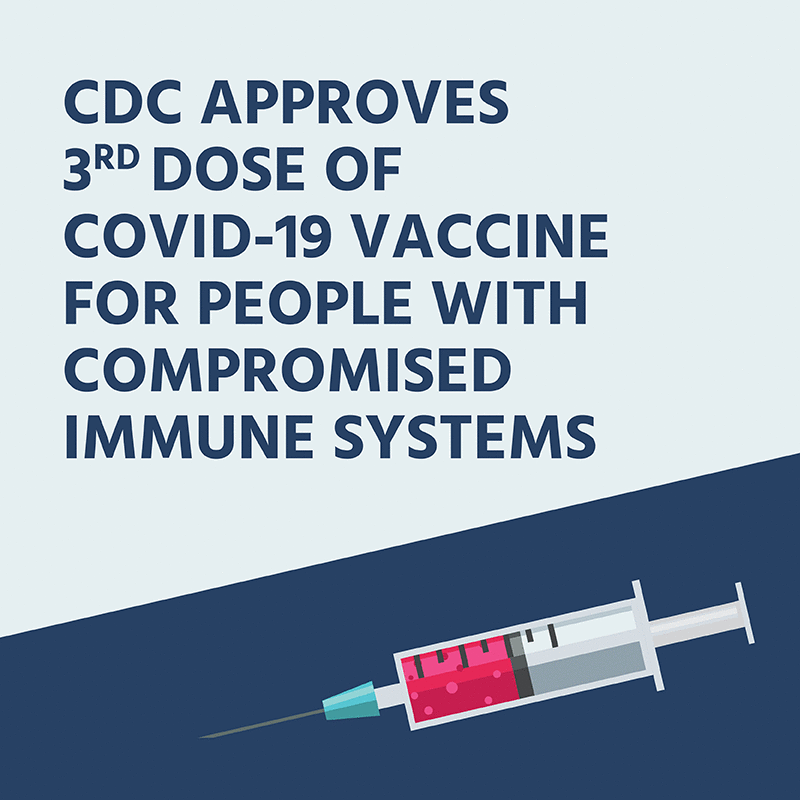 COVID-19 Vaccines for Immunocompromised People