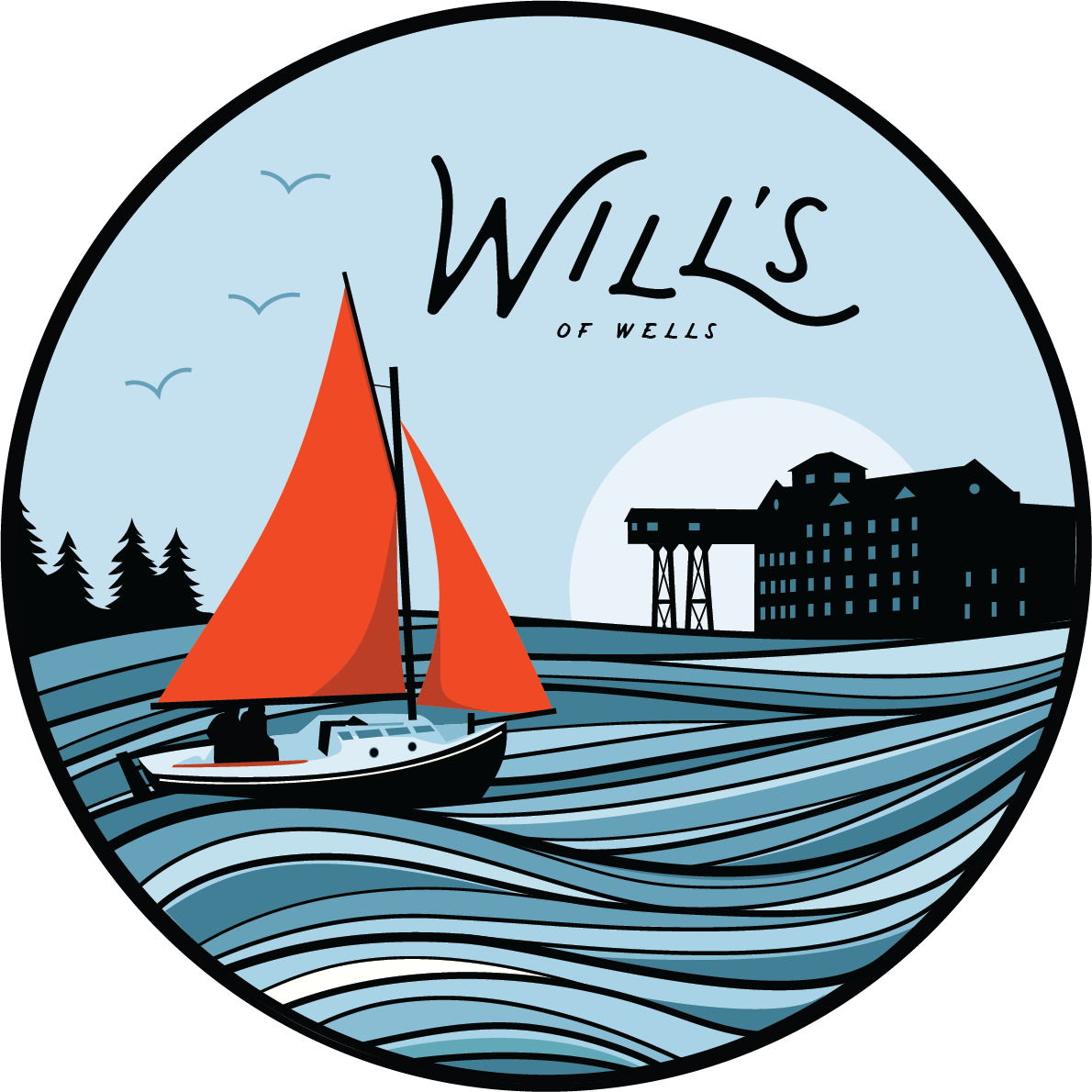 Will&#39;s of Wells