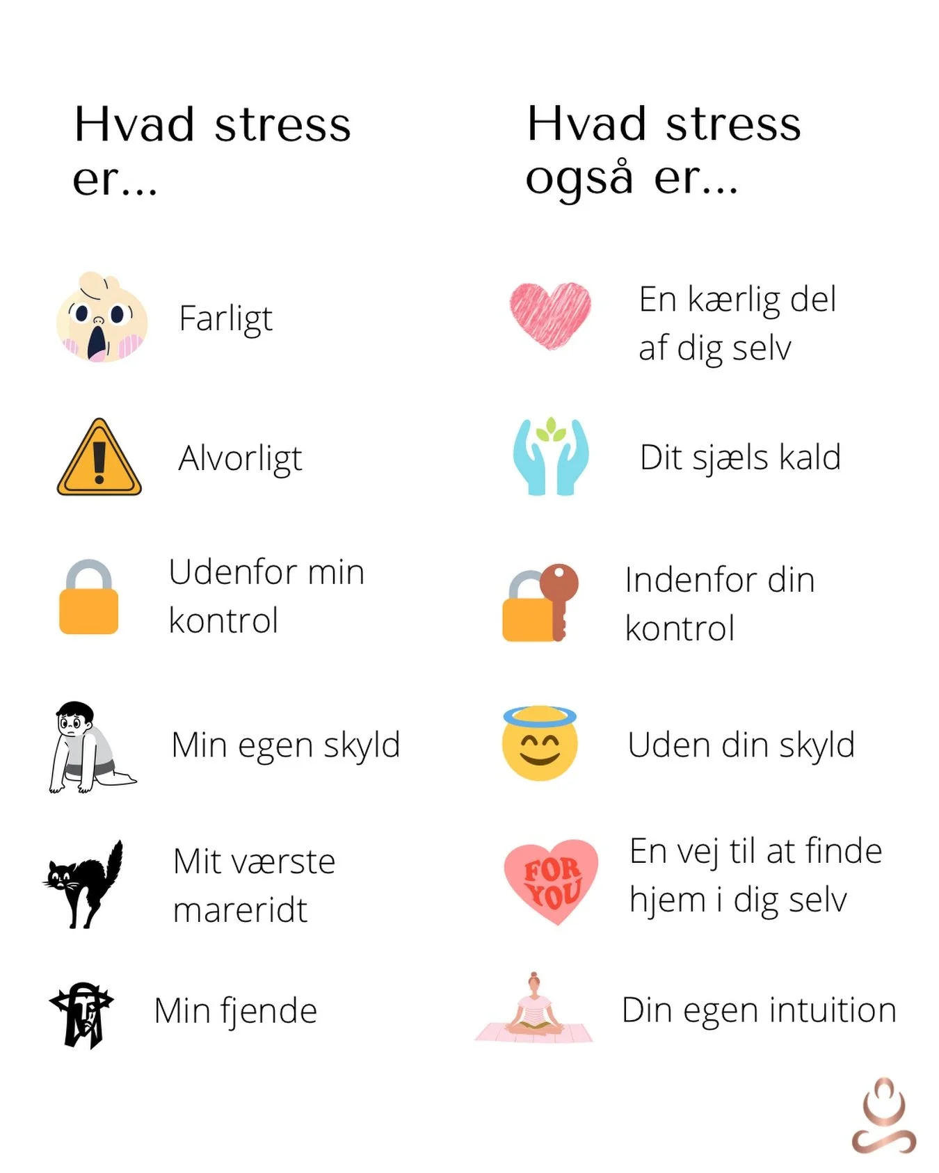 Hvordan du forst&aring;r din stress, p&aring;virker den oplevelse, du har af den.

N&aring;r stress f&oslash;les som et tegn p&aring;, at noget er galt med dig, bliver den ofte tungere at b&aelig;re.

Men hvad nu hvis stress ikke er et tegn p&aring; 