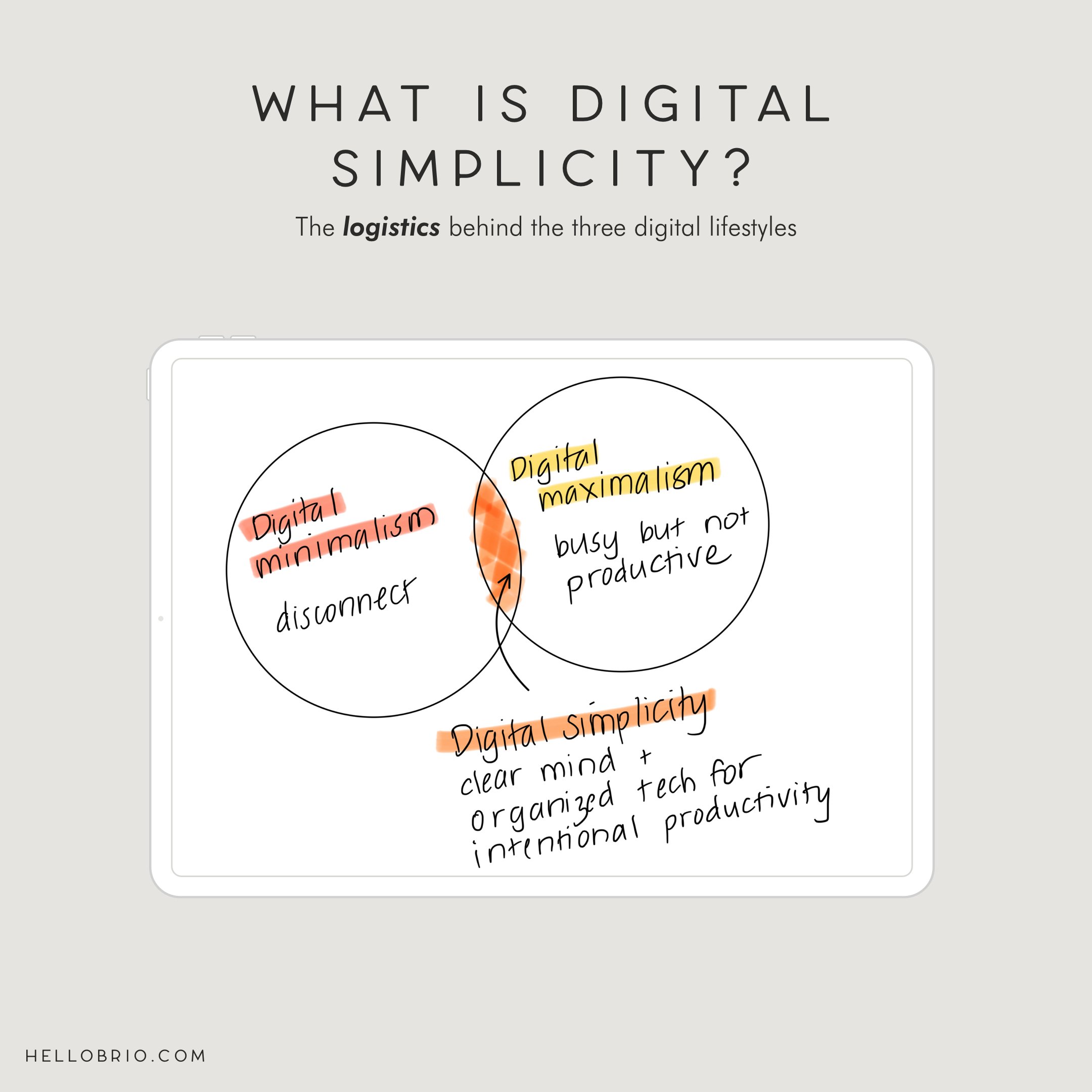 What is digital simplicity? — Hello Brio