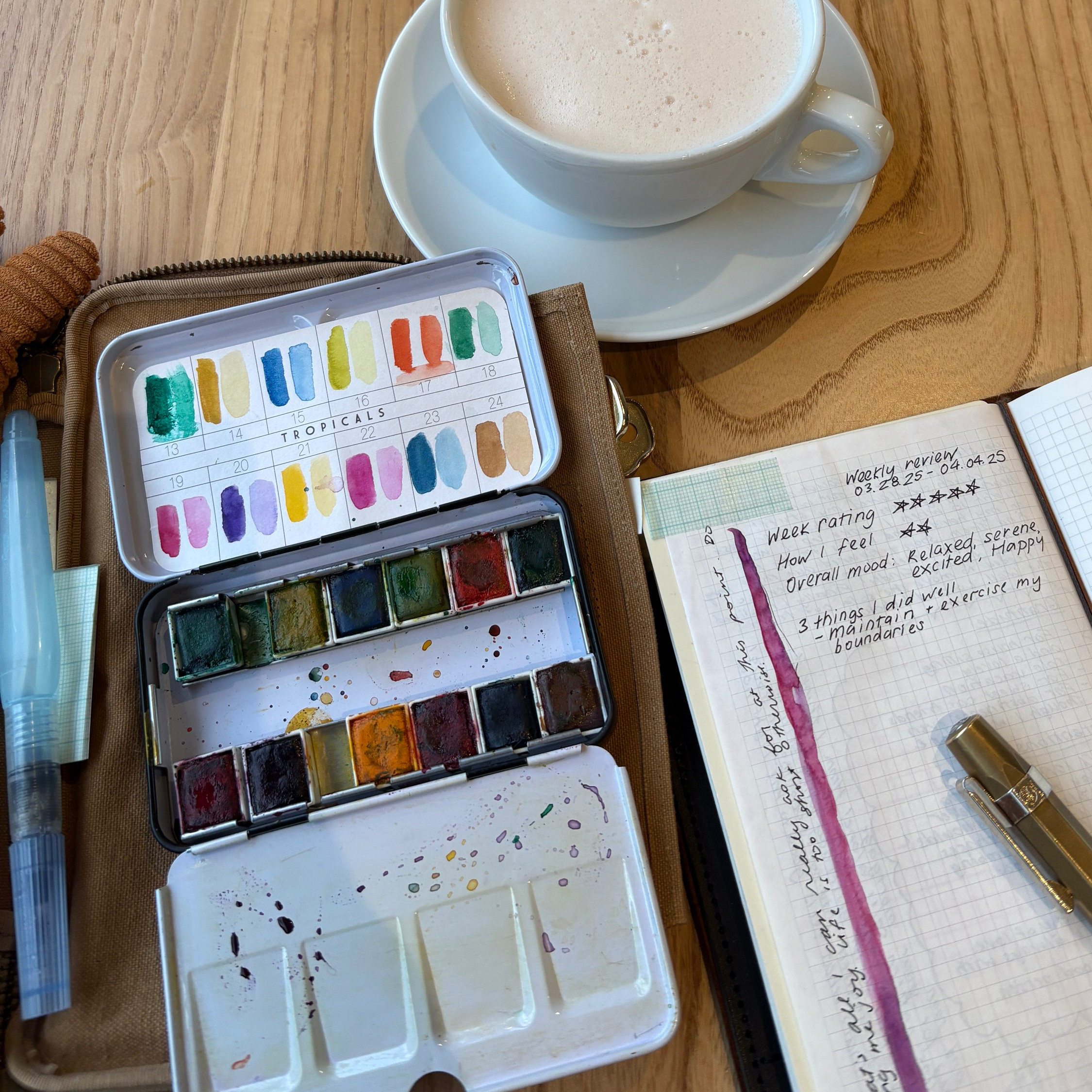 Prima Watercolors: Tropicals