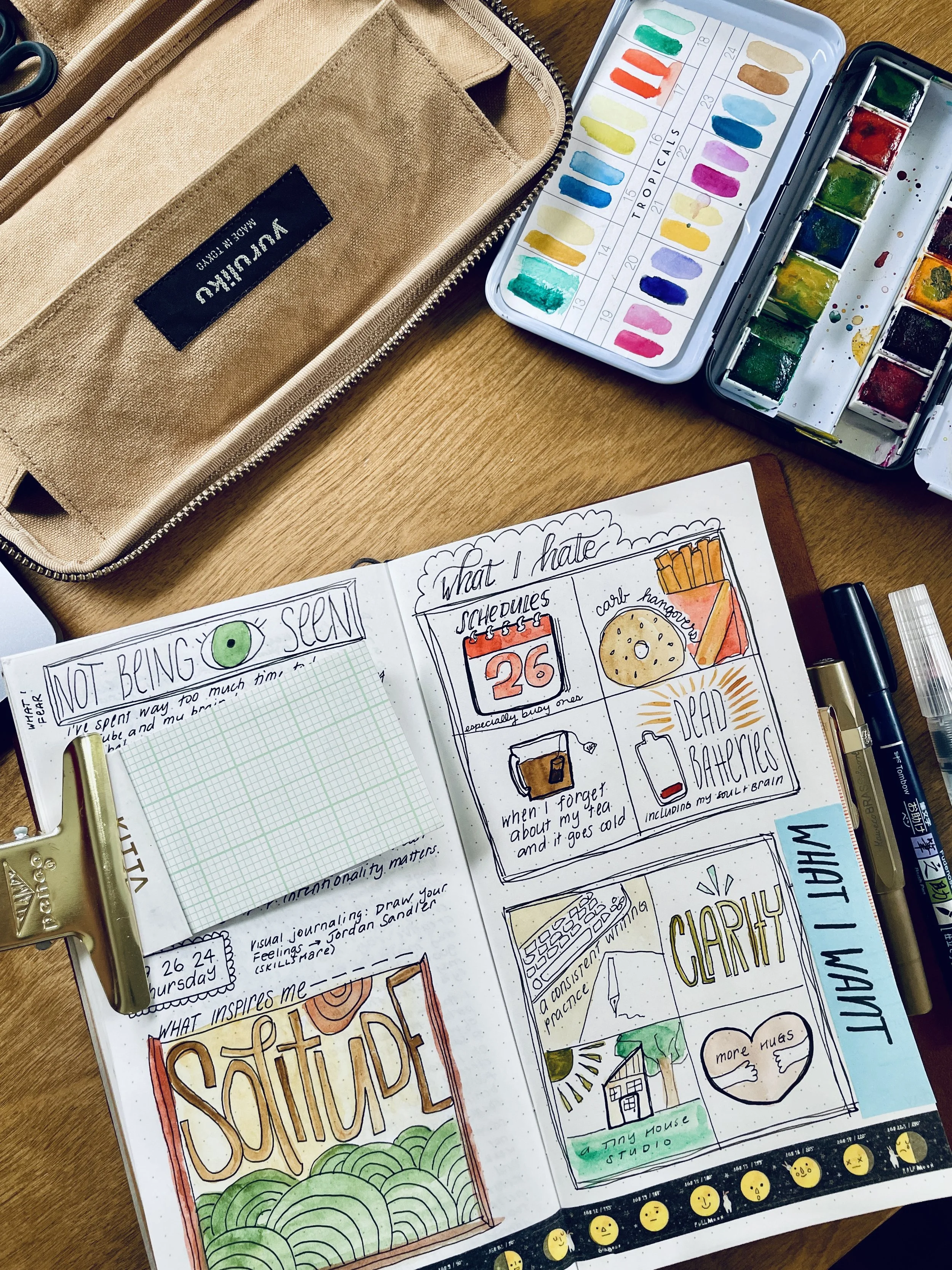 Ellipses, Feb 15… beware false connection