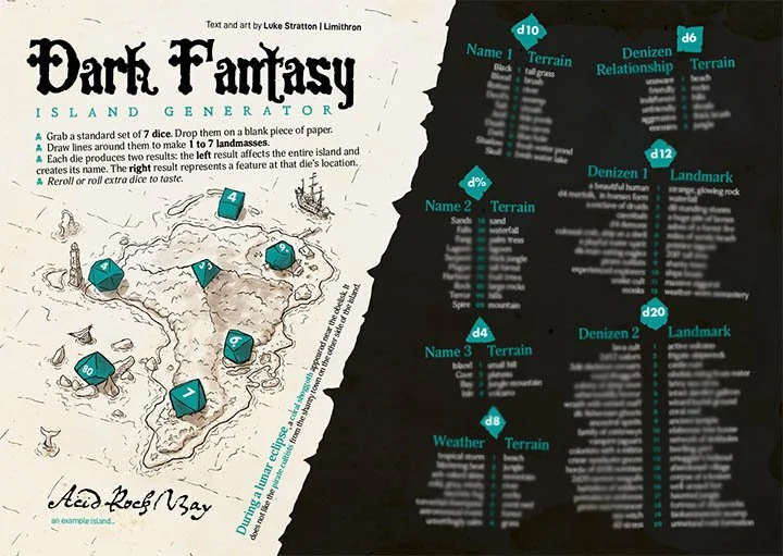 Dark Fantasy Islands Generator (w maps)