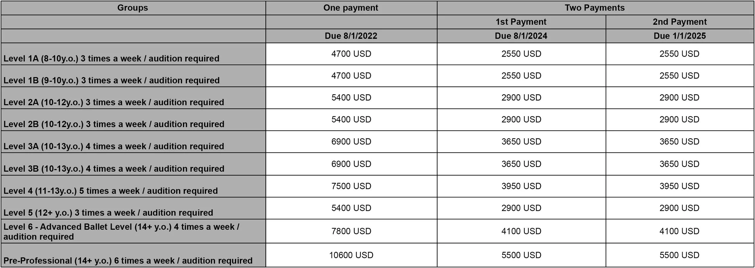 Tuition Osipova Ballet Academy tuition-osipova-ballet-academy